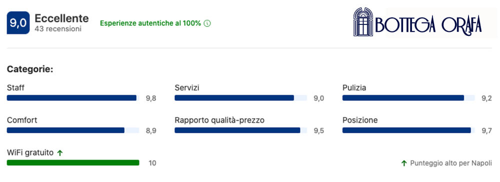 bottega-orafa-booking-home